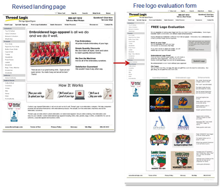 Case study 1: suggestions for future tests