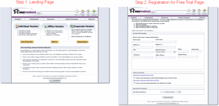 Case Study 1: Review of Clinic Participants Email Capture Process