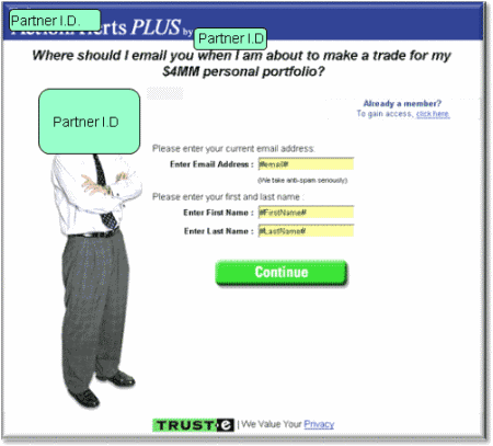 Case Study 1: Email Capture Treatment Page