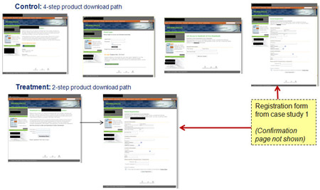 Case Study 2: Control vs. Treatment