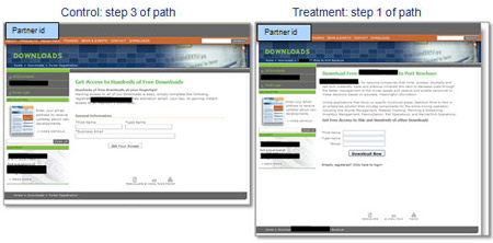 Case Study 2: Control vs. Treatment