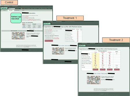 Case Study 2 - Comparing The Two Step Paths