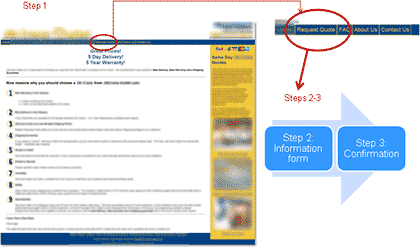 Case Study 2: Control
