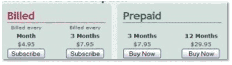 Case Study 2 - Equally Weighed Options
