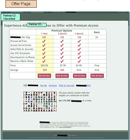 Case Study 2 - Treatment 2: Offer Page
