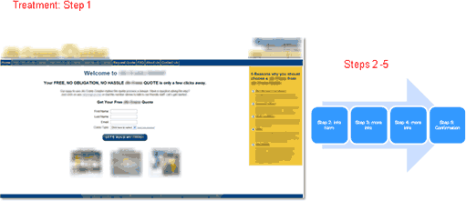 Case Study 2: Treatment