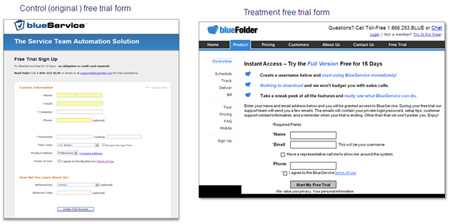 Case study 3: control vs. treatment