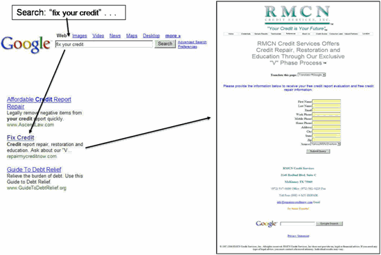Site Flow Disruption