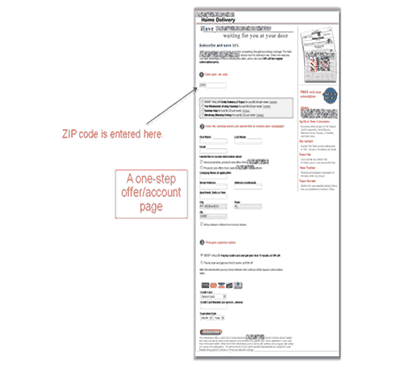 Treatment 1 Without Gift Card