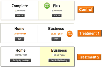 Removing confusing descriptions