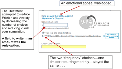 Fisher Center Treatment Page