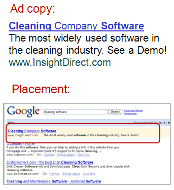 ServiceCEO PPC Ad