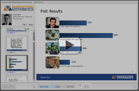 Webinar Video 2010-06-09