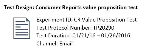 Consumer Reports TP