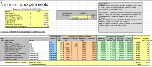 compounding effect tool