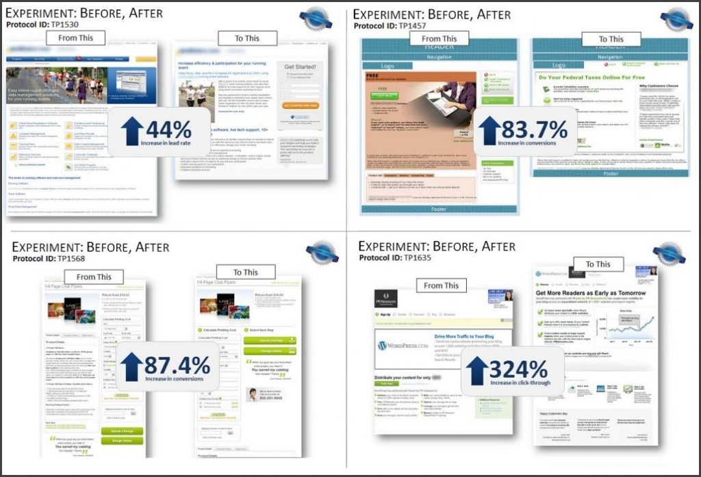experiments-landing-page-results